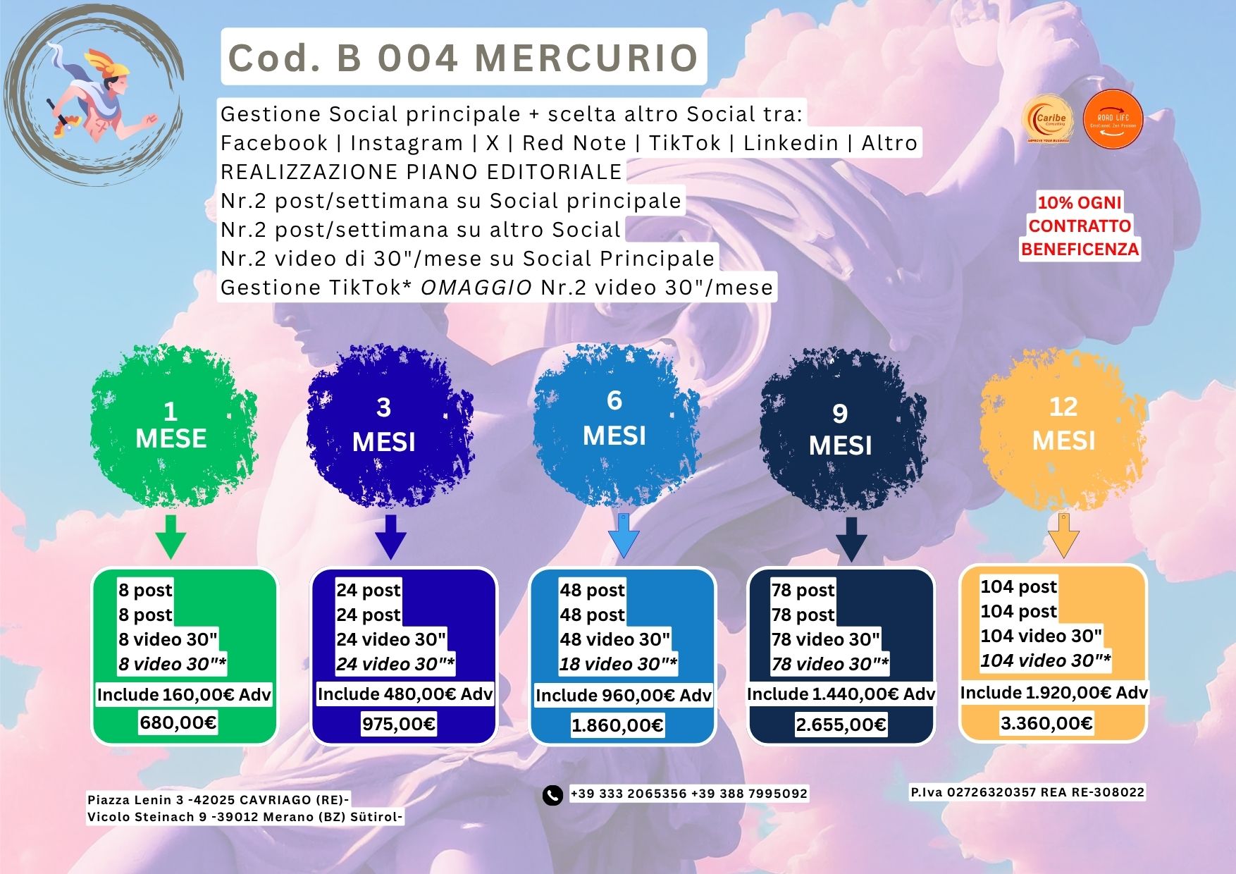 Pacchetto B 004 Mercurio